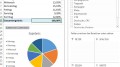Pivot Tabelle Adwords